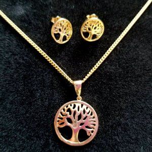 Set of earring, pendant with chain